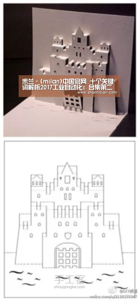 米兰·(milan)中国官网_十个关键词解析2017工业自动化:合集第二弹(图2) 米兰官方网站
