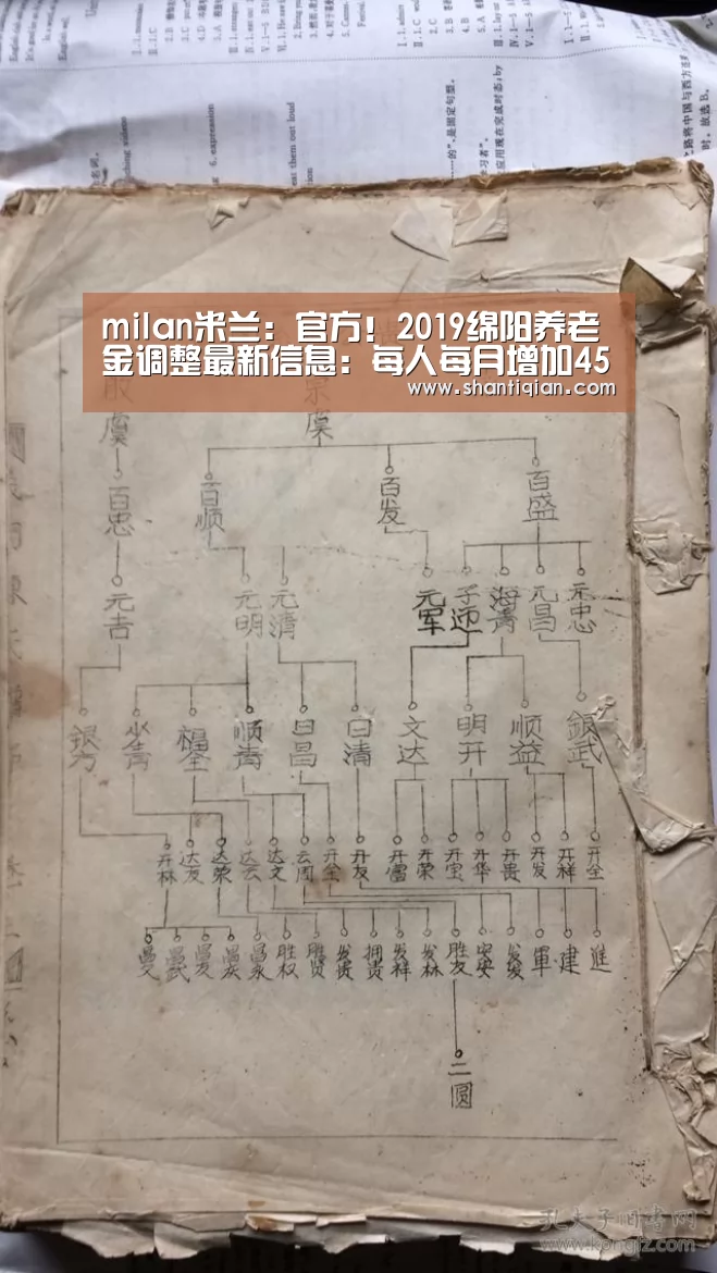 米兰官方网站
