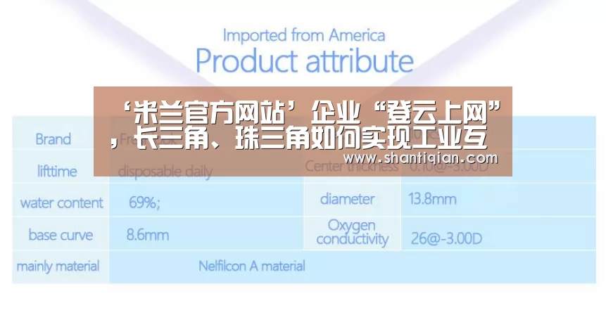 ‘米兰官方网站’企业“登云上网”,长三角、珠三角如何实现工业互联网落地?(图1) milan米兰